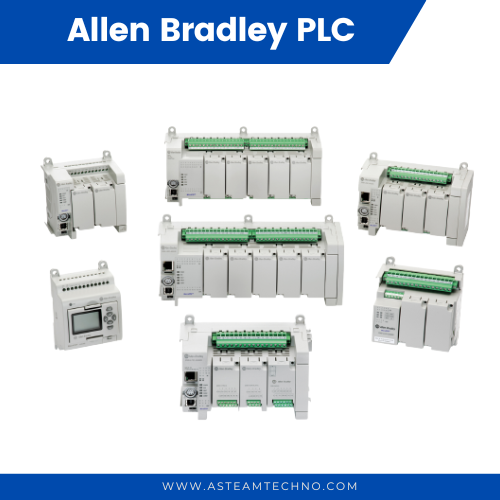 Allen Bradley PLC